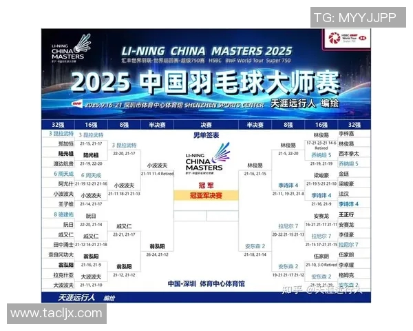 南京羽毛球队在全国羽毛球比赛经验排行榜中荣获第八名的喜讯