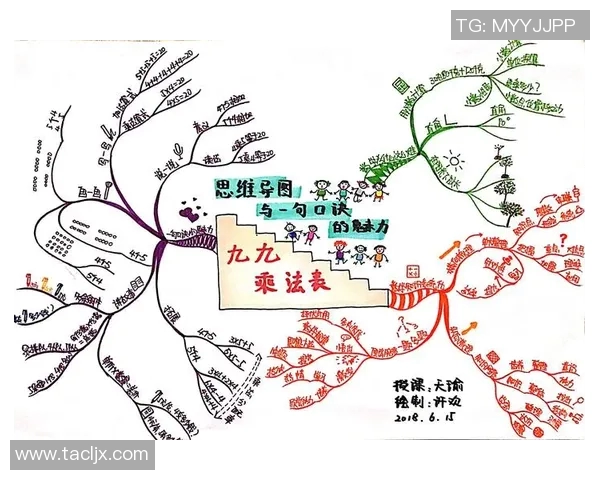南京网球队的盯防战术解析与实战应用探讨