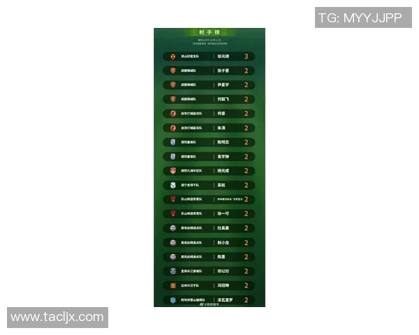 成都篮球队在欧锦赛中以50分稳居积分榜首位展现强大实力