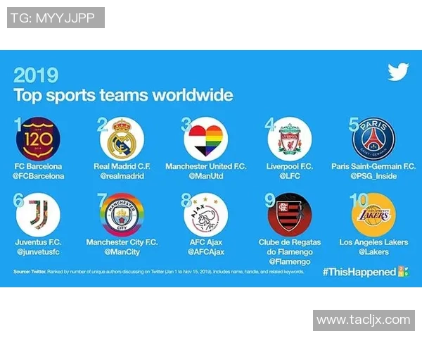 深圳足球队在灵活性排行榜中荣登第九名展现出强大实力与潜力